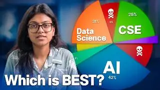 DON'T Choose Your CSE Specialization Before Watching This Video !