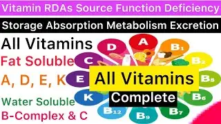 Complete Vitamim | Fat & Water Soluble Vitamins | RDAs Source Function Storage Absorption Metabolism