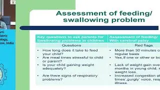 Nutritional Management of Cerebral Palsy In  Children