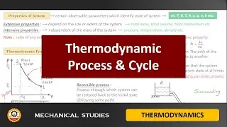 Thermodynamic processes | Reversible process | Thermodynamics | Mechanical engineering