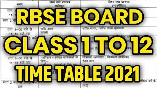 Rbse Board Exam 2021 News, Rajasthan Board Exam 2021, Rbse Board 5th 8th 10th 12th Class Time Table