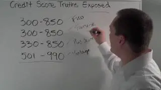Credit Repair Credit Score Truths Exposed