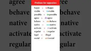 Prefixes for Opposites | English Grammar