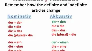 Understanding how the nominative and accusative cases work in german - www.germanforspalding.org