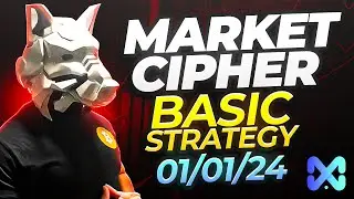 Market Cipher Basic Strategy 01/01/2024 Bitcoin