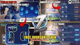ANNIVERSARY EVENT 2023 | Get free Jhonson's skin, free all tasks | Detail Preview - Mobile Legends