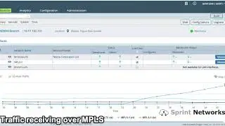 Traffic Steering using Versa SD-WAN