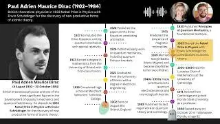 Paul Adrien Maurice Dirac Biography
