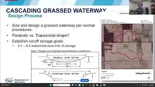 Cascading & Grassed Waterways in Ohio &ndash; Siting & Design Considerations TNC Ohio Ag Lunch & Learn