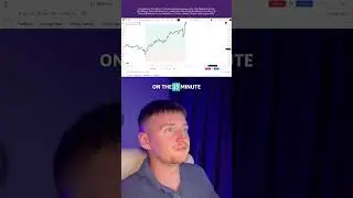 AUDJPY trade breakdown caught by the Plug & Play Tradingview Pinescript strategy