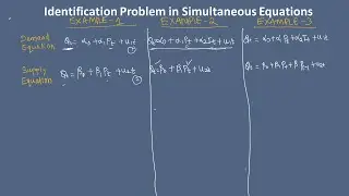 Order Conditions for Identification in Simultaneous Equations | Examples and Explanation
