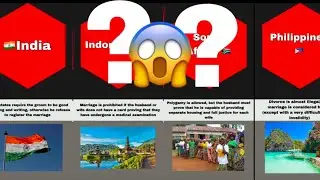 10 Weird Marriage Laws You Won&rsquo;t Believe Exist!&rdquo;😱