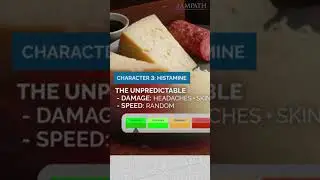 Food Intolerance Test | Ampath | Trusted Pathology | Global Standards