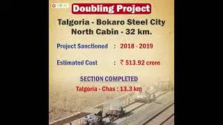 CRS Inspection conducted for Doubling work of Talgoria - Chas Section in Adra Division of SER.