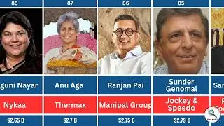 Top 100 Richest Person In India by Net Worth Comparison | Top 100 Businessman | By Data Field