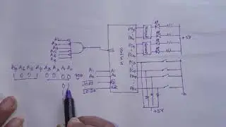 MODE 0 OF 8255 PPI WITH EXAMPLE PROGRAM/ MPI / BY VIJAYA