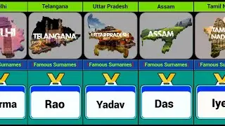 The Most Common Surnames in India by State