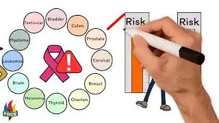 Occupational Cancer and the Fire Service- FRCE