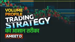 Volume profile ko kaise padhe?