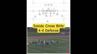 Cross Blitz out of the 4-4 Defense