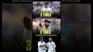 MOST TIMES INCLUDING IN ICC TEST TEAM OF THE YEAR ! || cricket mapping || #virat #msd #msdhoni