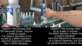 Варианты этикеток для круглых бутылок LabelOn&trade; Mini Synergy