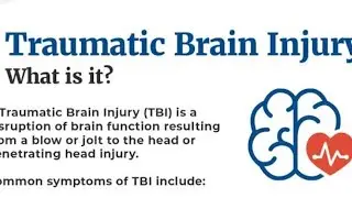 Post head injury or medical illnesses causing psychiatric illnessesسر میں چوٹ  اور زینی امراض 
