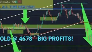 GOLD LIVE TRADE ANALYSIS, MONDAY TRADE RECORDS, GOLD TRADE FROM ALL TIME HIGH PRICE.