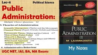 Public Administration: Theories of Administration