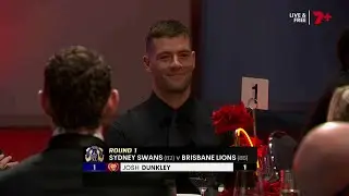 Every Brisbane Lions 2025 AFL Brownlow Medal Vote