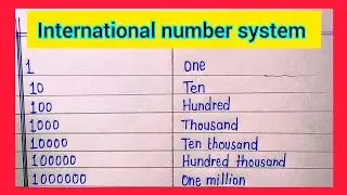 International number system | number system | math for kids | अंतराष्ट्रीय संख्या