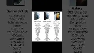 S21 vs s21 Plus vs S21 Ultra - Samsung does it Better?