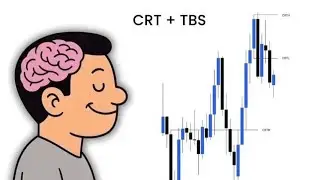 What is CRT? PART_A