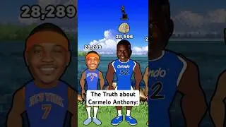 Правда о Кармело Энтони: #nba