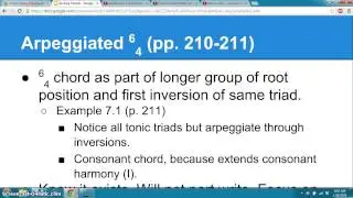 Six-Four Chords 1