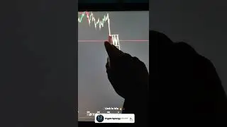 🚀Bearish Rectangle |  @Crypto.Synergy   | #crypto # #bullishpatterns #tradingbooks #bearishpatterns