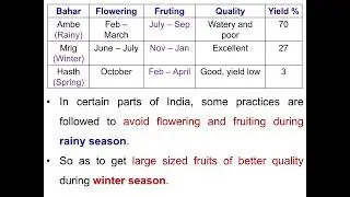 CROP REGULATION IN GUAVA
