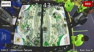 2025 Bergen Brickfest FLL Qualifying Tournament - Match 19