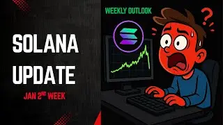 Solana Weekly Levels 📊 | Smart Money View #solana #trading #livetrading #cryptotrading #forex