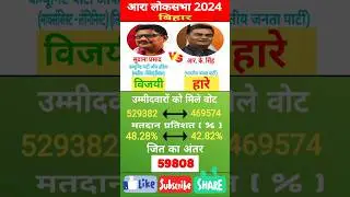 Arrah Lok Sabha Election Result 2024 #loksabhaelection2024