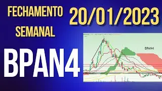 BPAN4 Gr&aacute;fico semanal 20/01/2023 no Ichimoku -  Banco Pan - no canal Nuvens de Valores