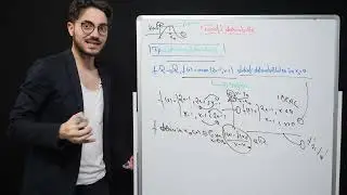Functii Derivabile Exemplu