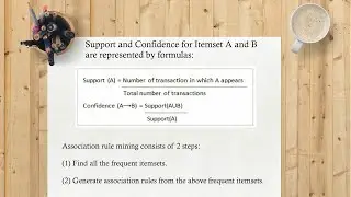 #71 | Apriori | Machine Learning