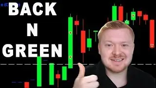 DAY TRADING $ADVM WHACK-A-MOLE