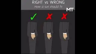 How a suit should fit ✅️