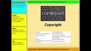Sourced Assets Legislation