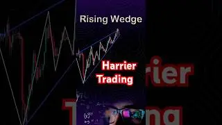 Rising Wedge Pattern #risingpattern#chartpatterns