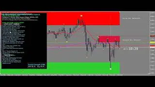 How I Find Winning Trades With The MyCellPhoneIsAnAtm UL A+ Trade Finder Dashboard!