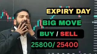 &ldquo;Nifty 11 Nov Expiry 🔥 बड़ा Move Confirm? Best Entry Level जानो अभी! #nifty50 