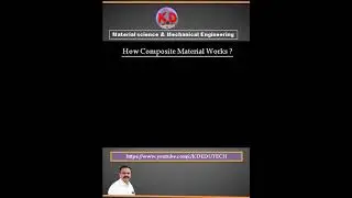 How composite material works ? #materialscience #mechanicalengineering #compositematerials